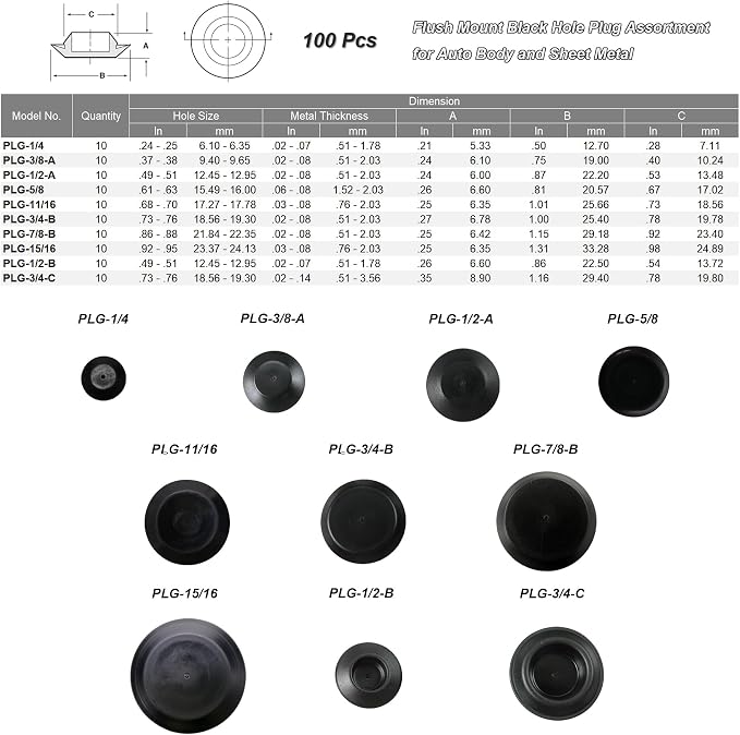 100pcs Black Plastic Round Hole Plugs - Image 2