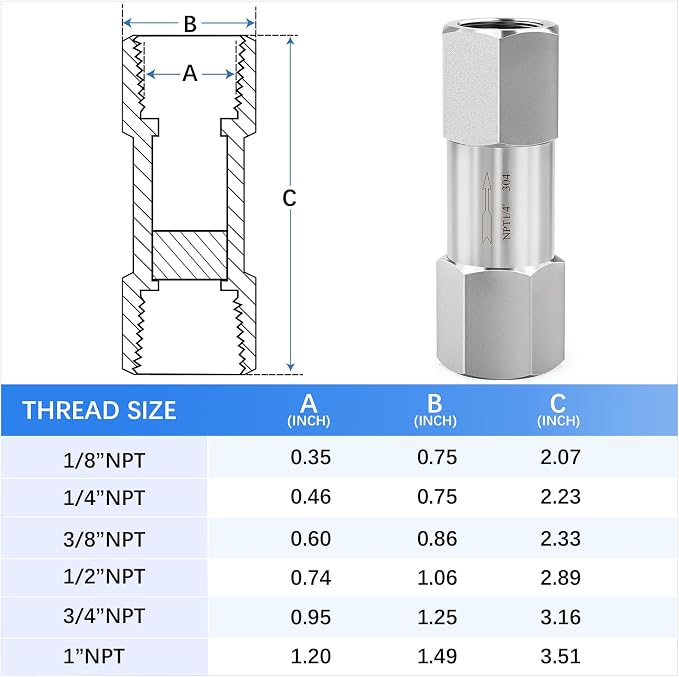 ChillWaves 304 Stainless Steel In-Line Split Check Valve 1/4" NPT Female Thread - Image 2