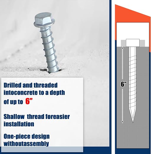 Tandefio 40 Pack 5/8 x 6 Concrete Anchors and Screw Kits Galvanized | Large - Image 5