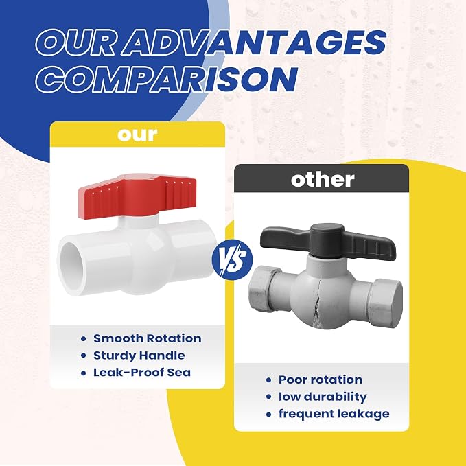 1-1/2 Inch PVC Ball Valve 6 Pack Fits 1.90" OD PVC Pipe | Heavy Duty PVC Shut - Image 5