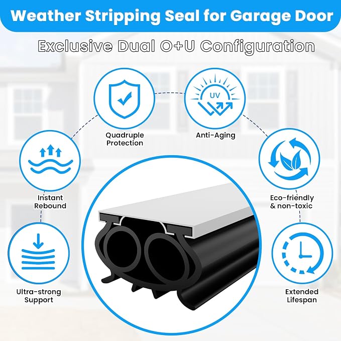 Upgraded TPE Garage Door Bottom Seal 16.5FT | U+Double O Advanced Sealing - Image 3