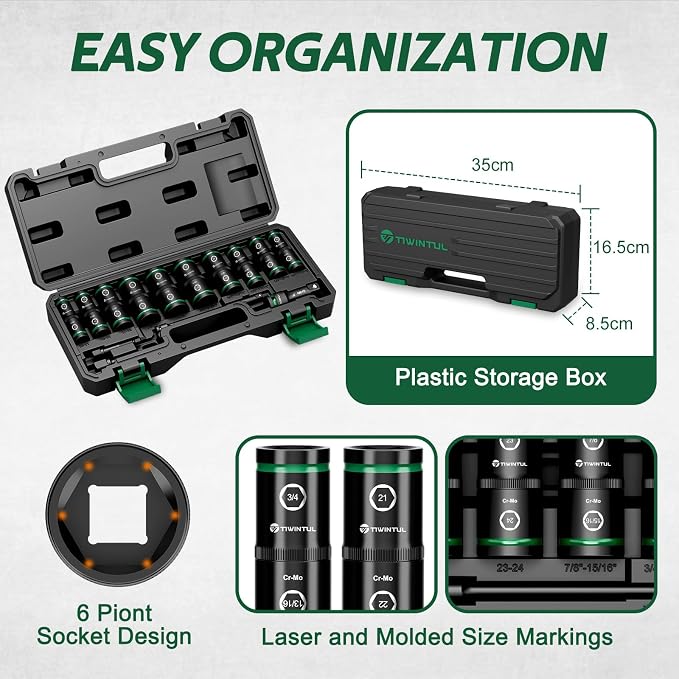 Lug Nut Impact Socket Set, CR-MO Steel, 20-IN-10 Deep Flip Socket Set, Thin - Image 5