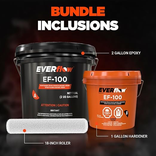 Everflow MPC Clear Epoxy Resin Kit & 18in Roller, 3 Gallon | Garage floor epoxy - Image 4