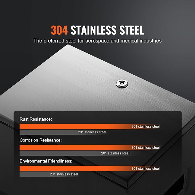 Steel Electrical Box, 304 Stainless Steel Electrical Enclosure Box, - Image 3