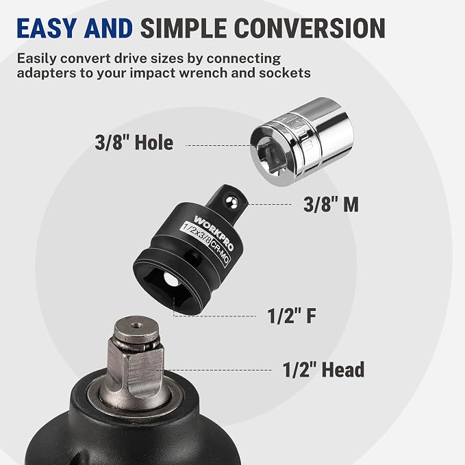 WORKPRO 6-PC Impact Socket Adapter Set - Image 5