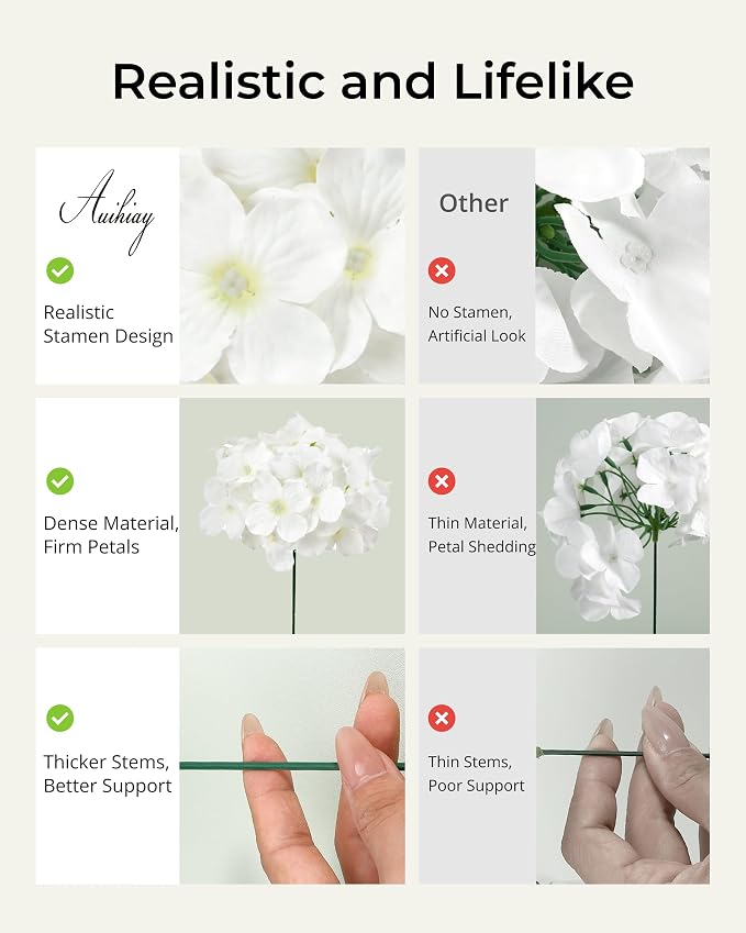 Auihiay 64Pcs Hydrangea Artificial Flowers Bulk, Silk White Hydrangeas | Full - Image 4