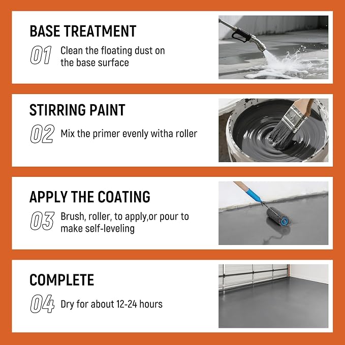 YOA Professional Concrete Garage Floor Paint White, Acrylic Resin Coating - Image 3