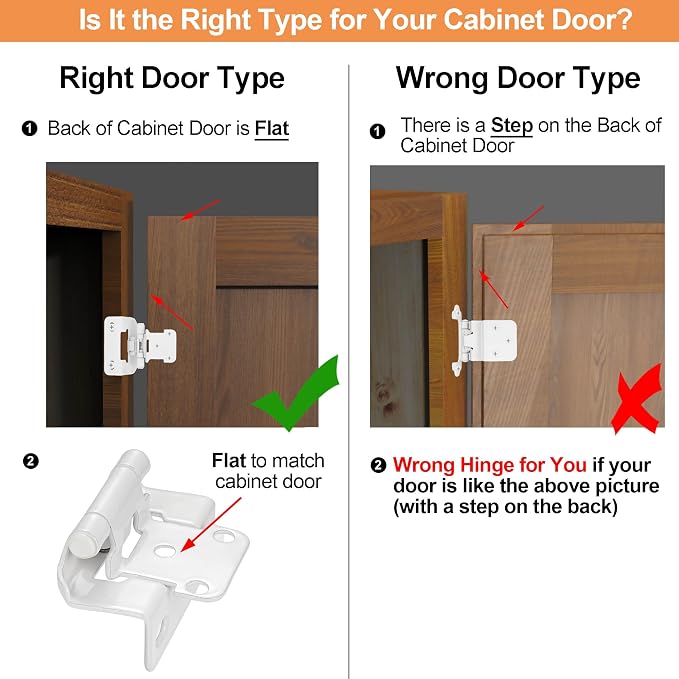 White Cabinet Hinges, 1/2” Overlay, 4 Pack | - Image 5