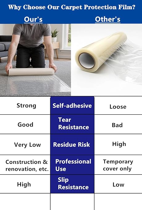 YADI Carpet Protection Film Adhesive, Rug Carpet Protective Roll - Image 2