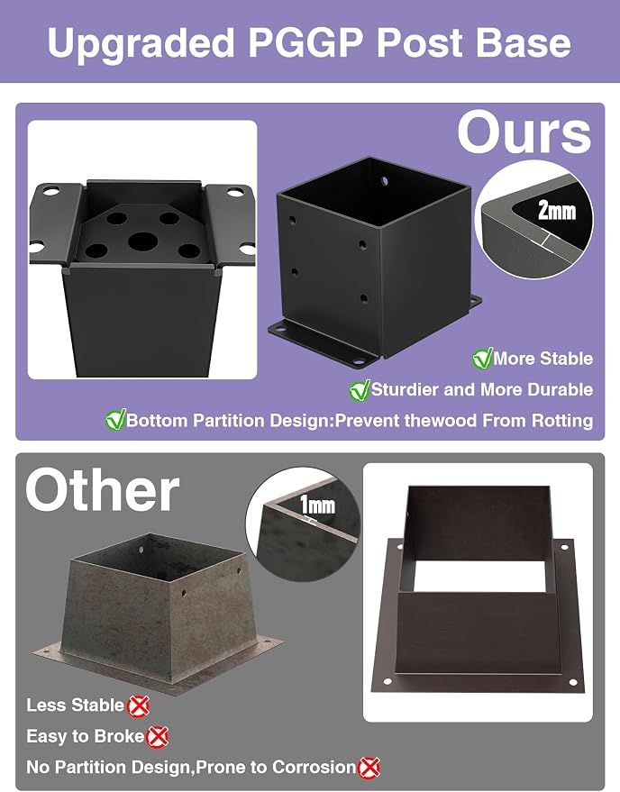 2 PCS Metal 6×6 Post Base, Inner Size 5.6"x5.6" | Heavy Duty Post Bracket - Image 6