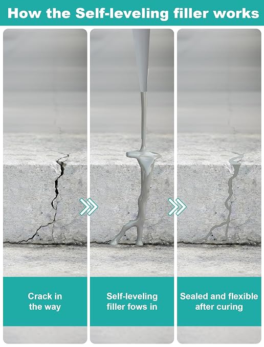 E-SDS Concrete Crack Filler Self-Leveling, 4.4LB Cement Repair Sealant | - Image 3