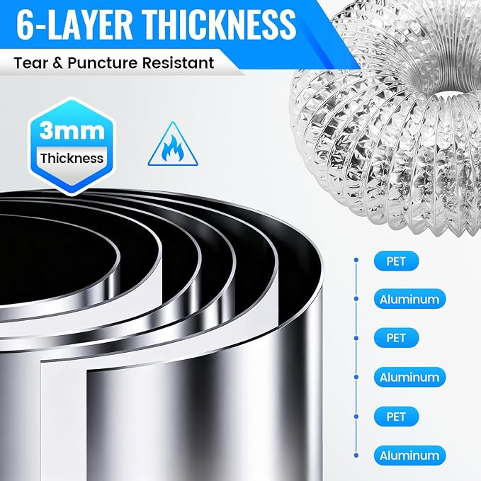 Magnetic Dryer Vent Connector Kit, Airtight Seal Magntic Drver Vent, Including - Image 3
