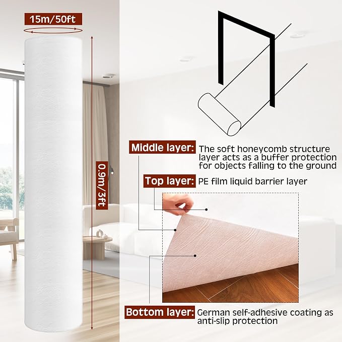 WaterproofAnti-Slip Self-Adhesive Carpet，Floor Protection, 50 Feet - Image 2