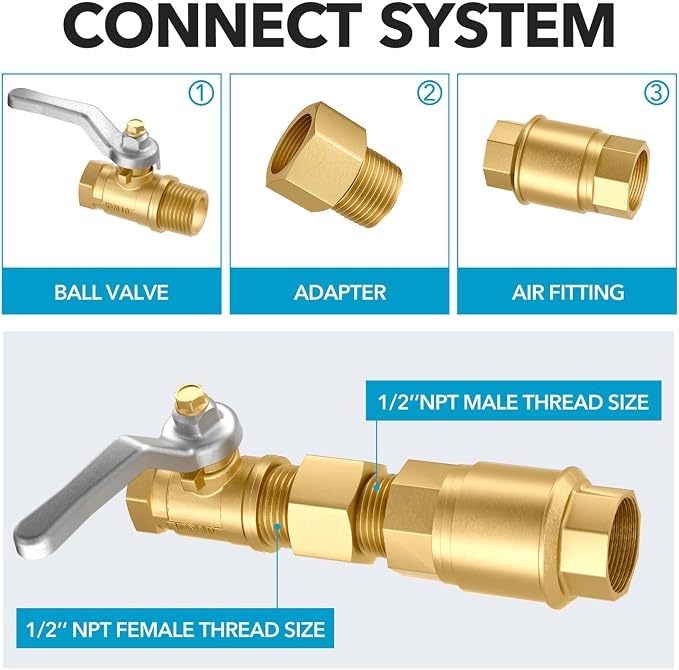 Gsinodrs Brass Hex Pipe Fitting, 1/2" Female NPT x 1/2" Male NPT | 3PCS - Image 3