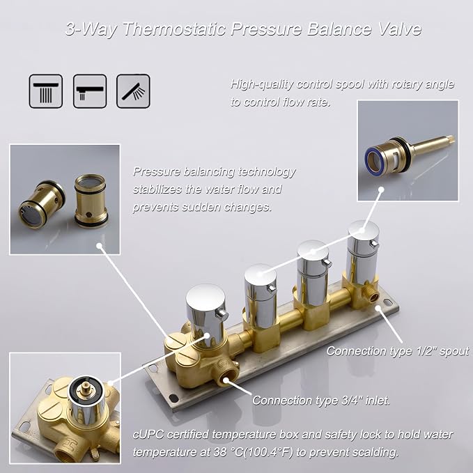 Polished Chrome Thermistatic Shower Mixing Valve | Concealed Mount, Pressure - Image 2
