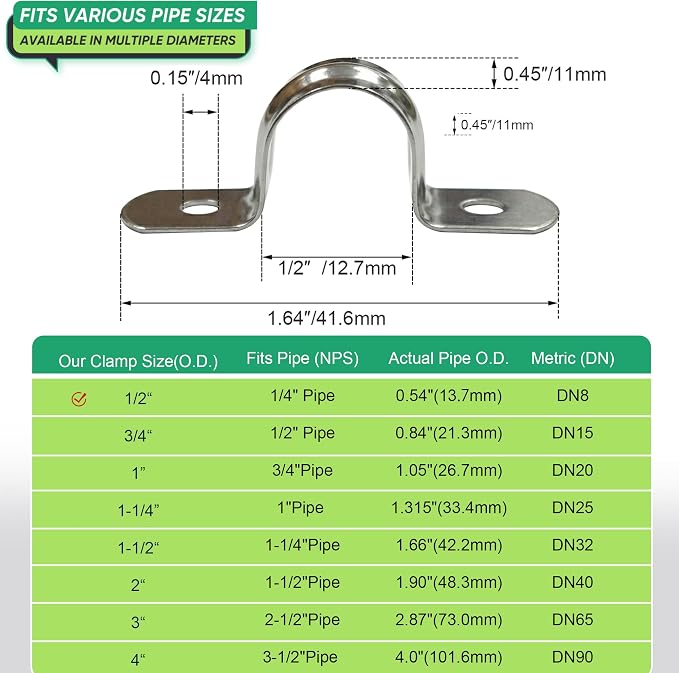 40PCS 1/2 inch Stainless Steel Conduit Clamps, Includes 20 Matching Screws | 2 - Image 2