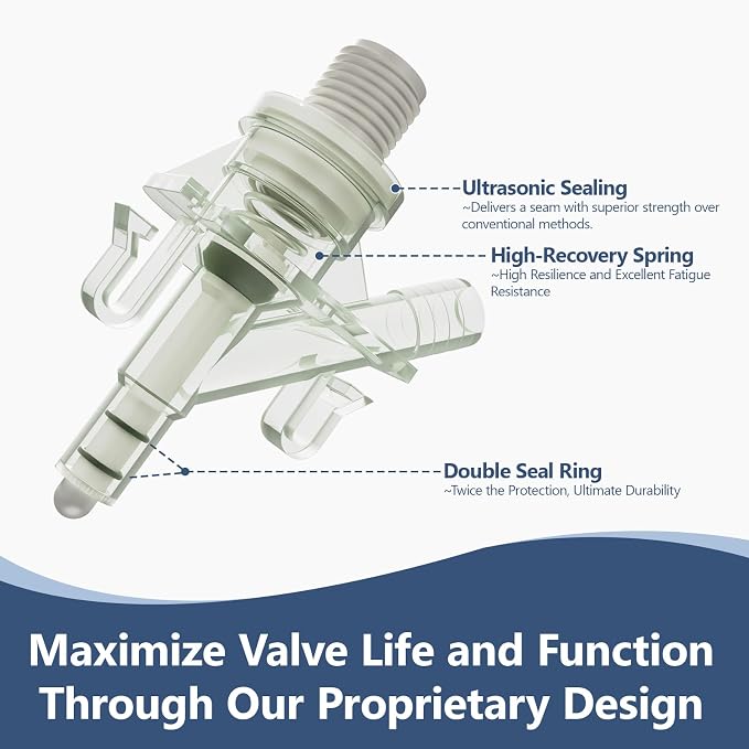 Upgraded RV Water Valve Repair Kit - Image 2