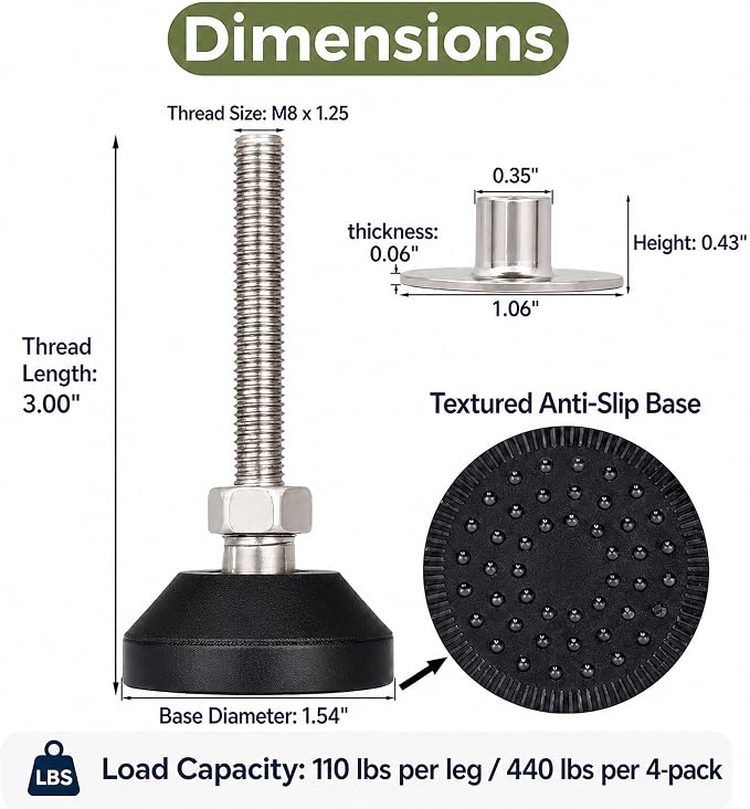 M8 x 1.25 Adjustable Leveling Feet, 4 Pack, 20° Swivel Base | Nylon furniture - Image 3