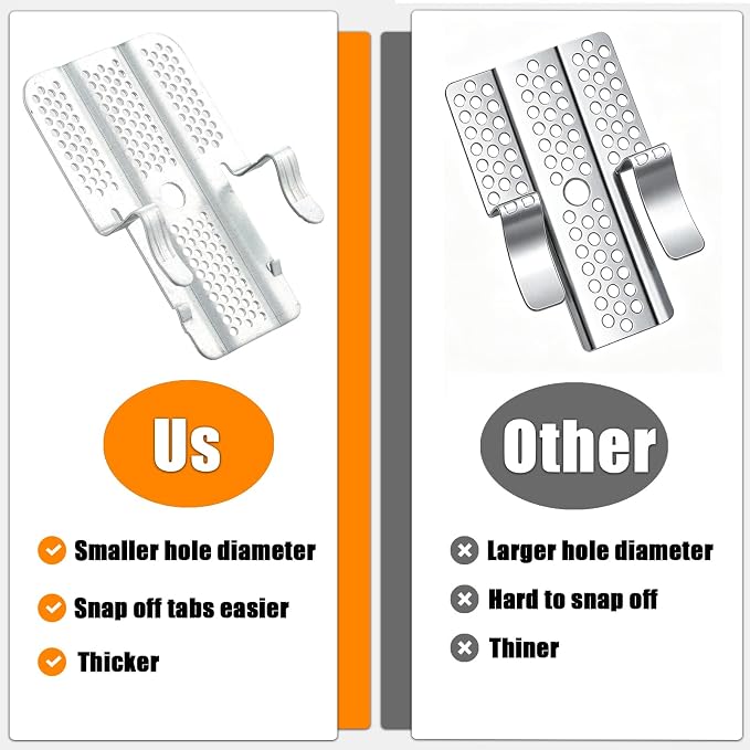 36 Pack Drywall Repair Clips, Drywall Fastener Clip Kit, Stainless Steel | Wall - Image 4