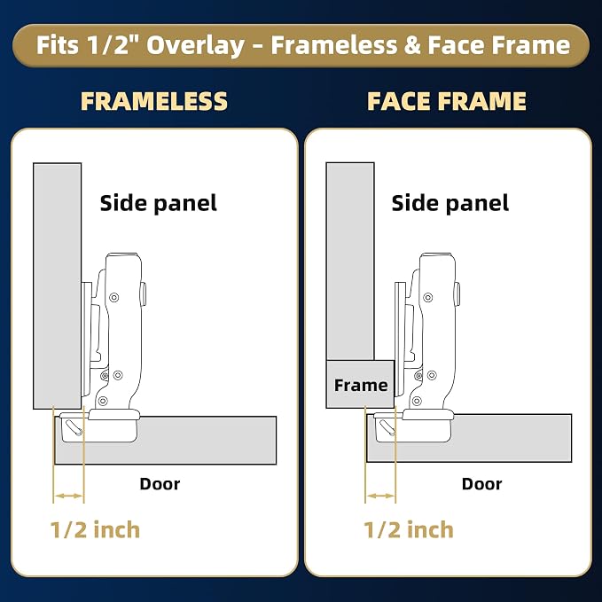 20 Pack Soft Close Cabinet Door Hinges - Image 7