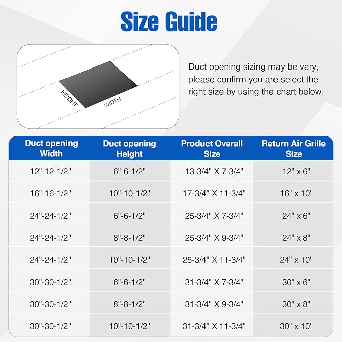 Fancat 16"W x 10"H Return Air Grille, Steel HVAC Return Air Vent Cover - Image 3