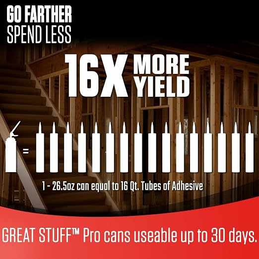 GREAT STUFF PRO Construction Adhesive - Image 2