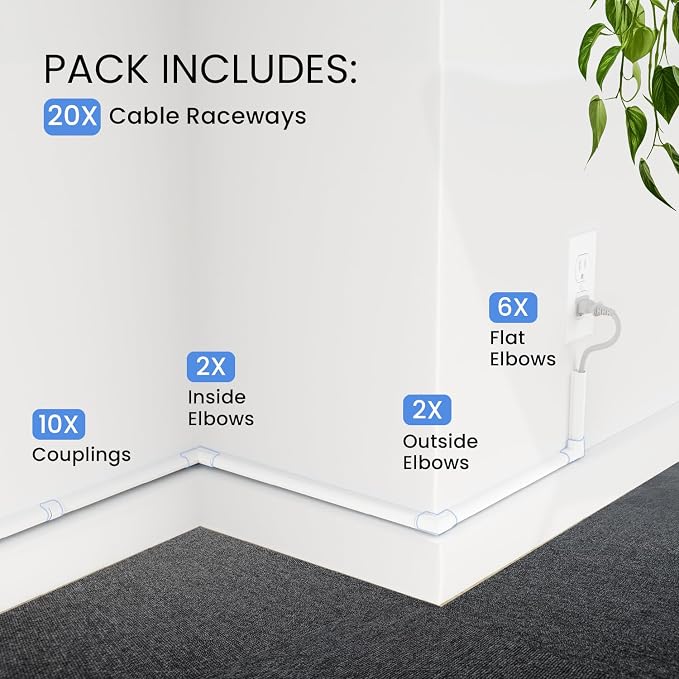 EVEO Cable Hider - Image 5