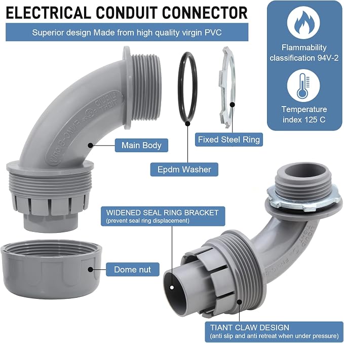 DWALE Liquid-Tight Conduit and Connector Kit, Flexible Non Metallic Liquid - Image 4