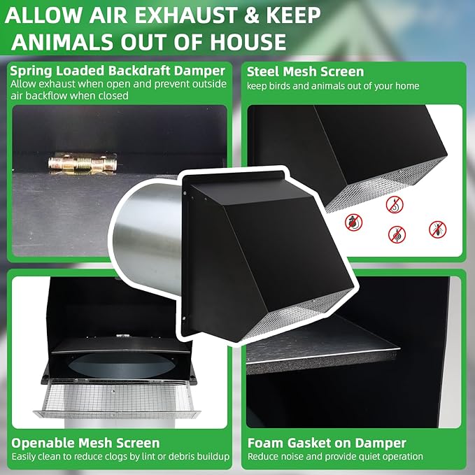 3 Inch Dryer Vent Cover Wall Vent Hood - Image 4