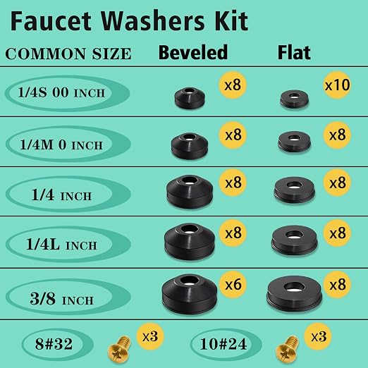XBVV 32 Size 258 PC Faucet and Plumbing Rubber Washers Assortment Kit - Image 6