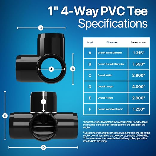 1” 4-Way Tee Furniture Grade PVC Fitting in Black, Made in USA, UV-Resistant - Image 3