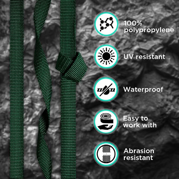 Webbing Strap, 3/4" to 2", 10-50 Yds, EDC gear, backpack repair and pet dog - Image 3