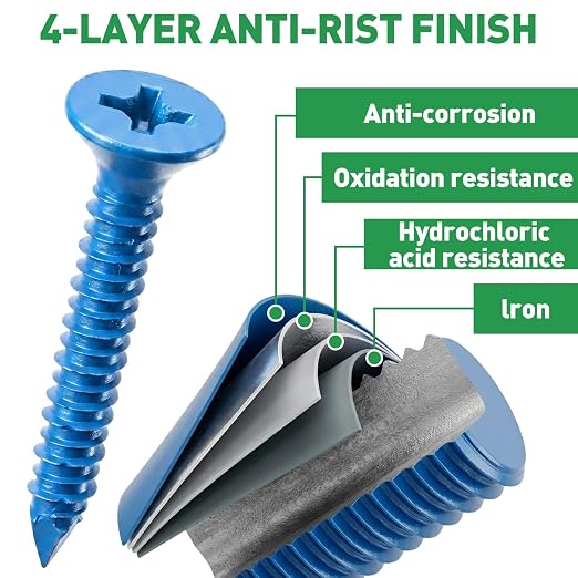 FOLIV 120PCS Concrete Screws - Image 4