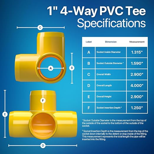 1” 4-Way Tee Furniture Grade PVC Fitting in Yellow, Made in USA, UV-Resistant - Image 3