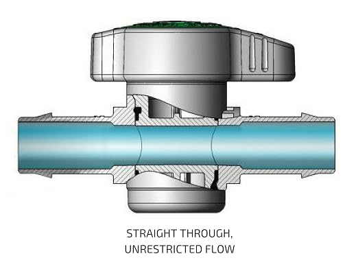 2-Pack In-Line Barbed Ball Valve - Image 7