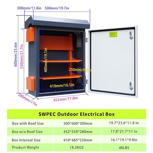 Metal Nema Enclosure with Fan Vented, Mount Track Electrical Box 20X24X12 | - Image 2