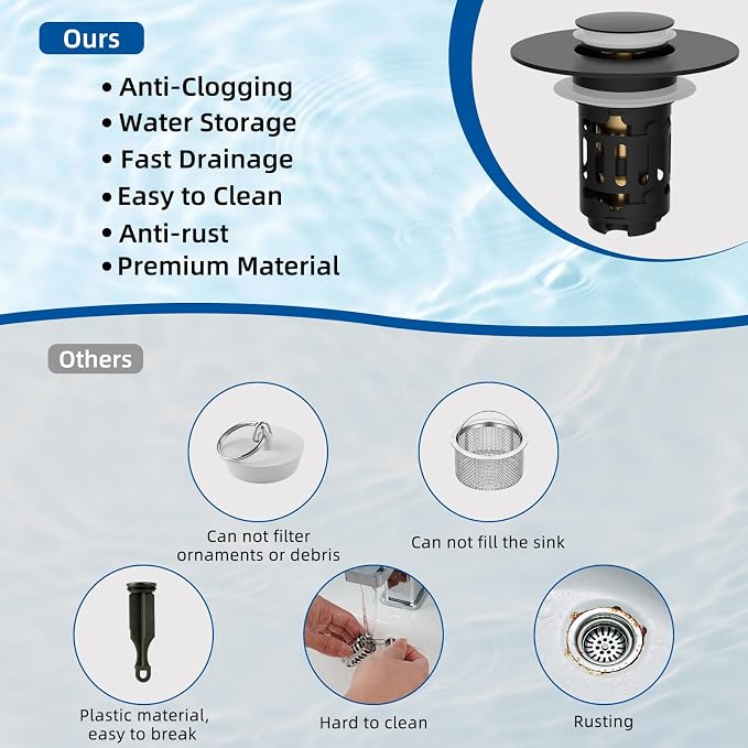 Hibbent 2 PCS Upgraded 3 in 1 Bathroom Sink Drain Strainer, Pop Up Stopper - Image 6