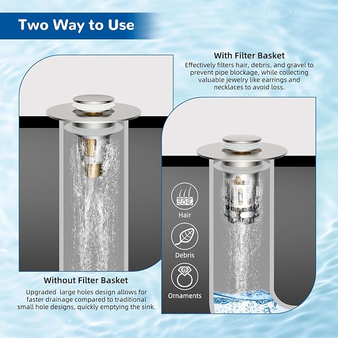 Hibbent 3 PCS Upgraded 3 in 1 Bathroom Sink Drain Strainer, Pop Up Stopper - Image 3