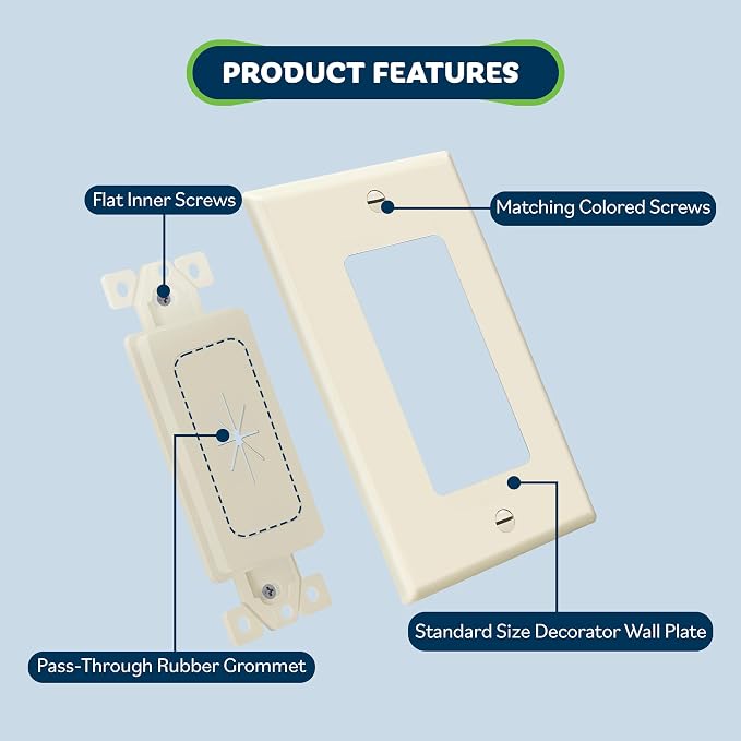 TOPGREENER 1-Gang Flexible Rubber Cable Pass-Through Wall Plate - Image 6