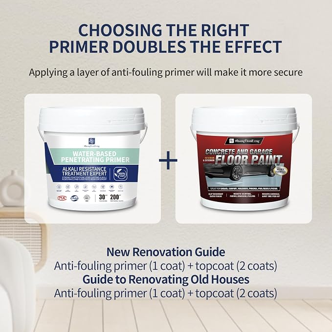 Professional Floor Paint Kit - Image 4