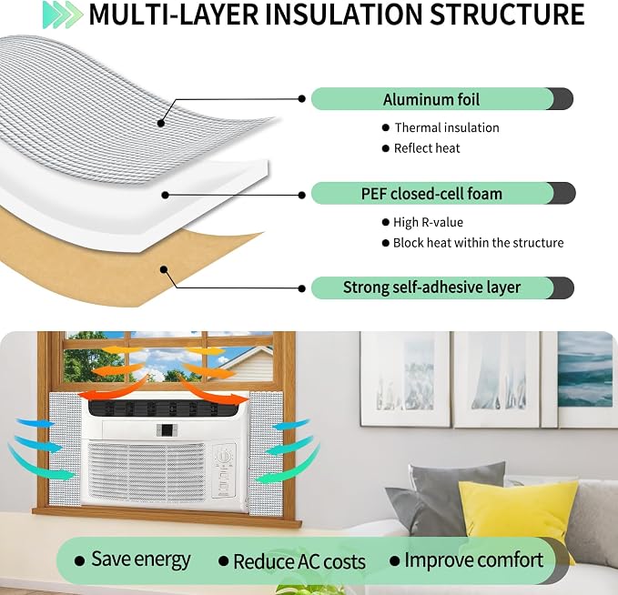 BXI AC Window Seal Foam Panel - Image 3