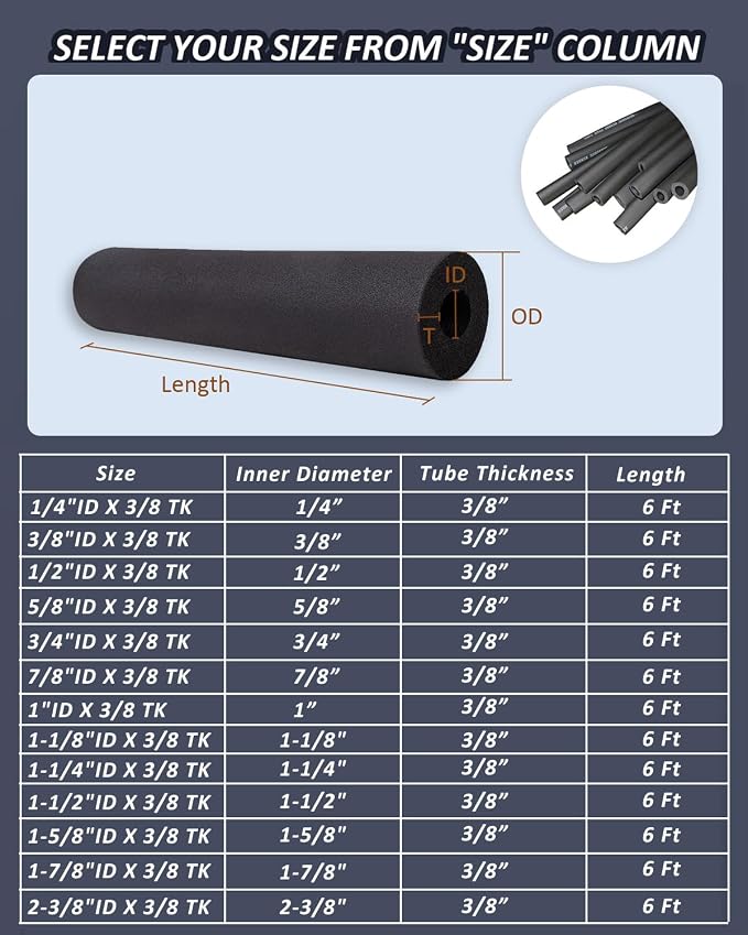 Pipe Insulation Foam Tube - Image 2