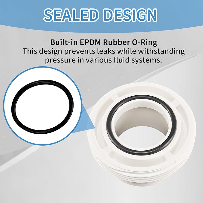 2 Pcs 3/4" PVC Union Pipe Fitting, 3/4 inch PVC Slip Union Coupling Adapter - Image 4