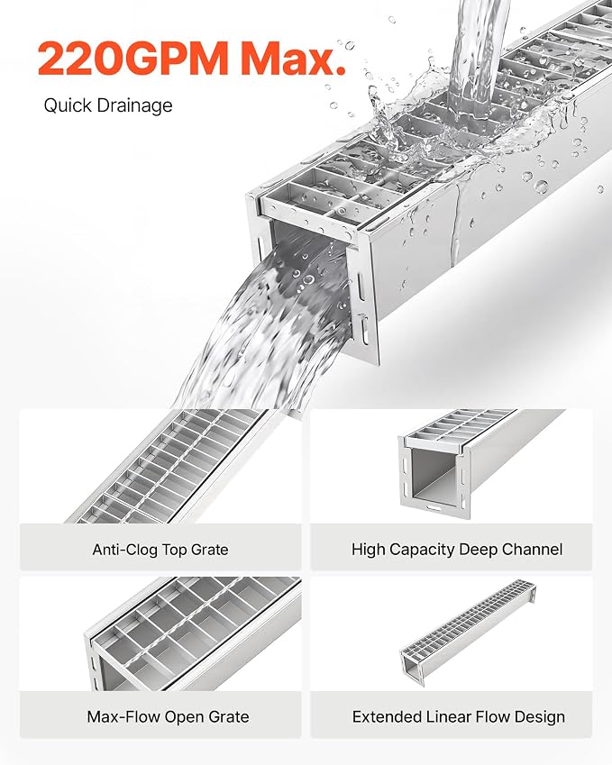 VEVOR Trench Drain, 39.2 x 5.8 x 5.5 in, Linear Drainage Channel - Image 3