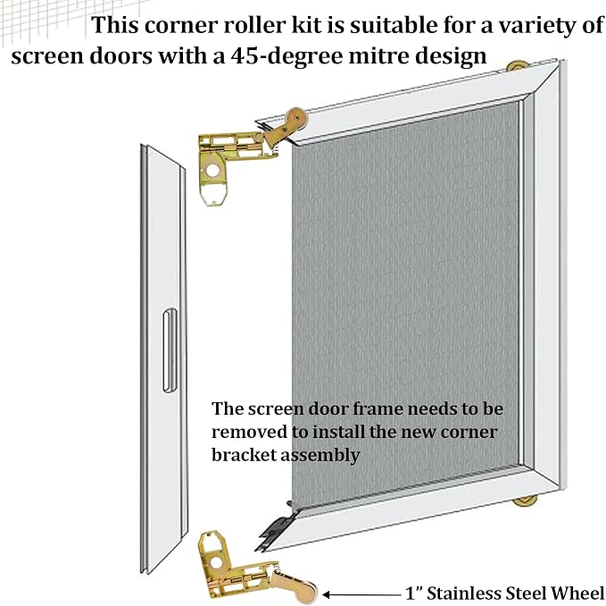 2 Pack Sliding Screen Door Corner and Roller Assembly | 1" Concave Stainless - Image 6