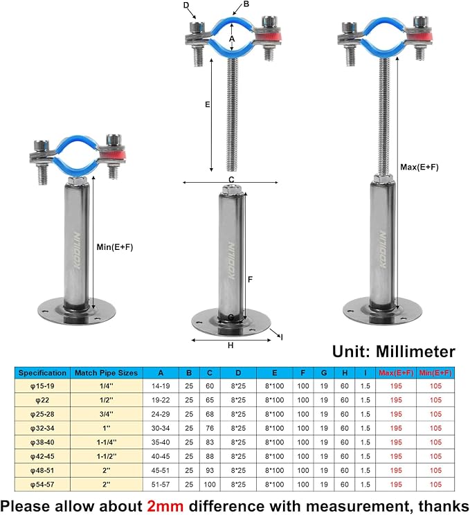 4PCS Upgraded Wall Mount Ceiling Mount Pipe Supports, 304 Stainless Steel Wall - Image 7