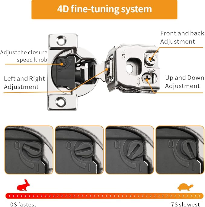 2 Pack 1-1/4" 4D Overlay Soft Close Concealed Hinges - Image 2
