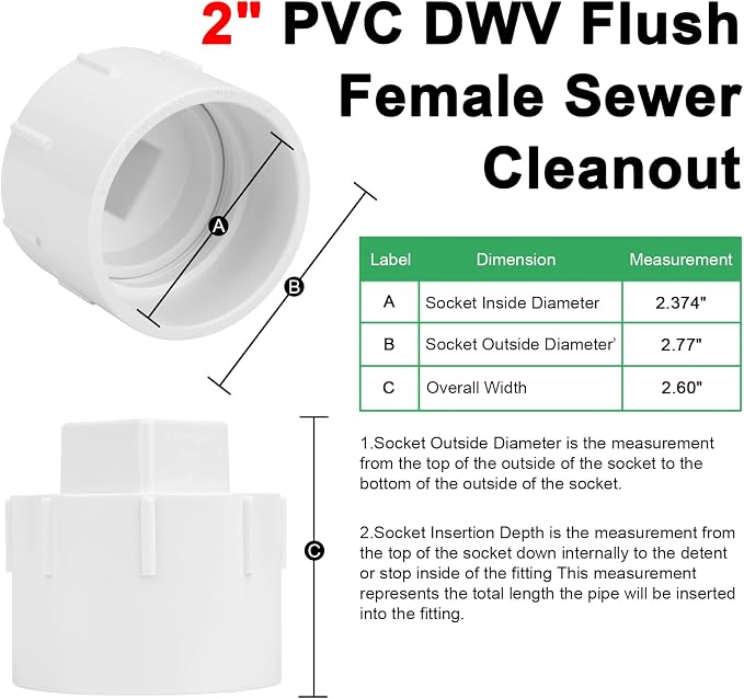4Pack 2" PVC DWV Female Adapter - Image 2