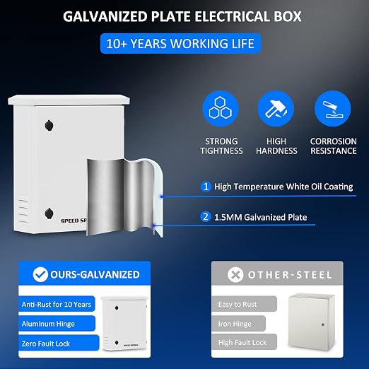 Outdoor Nema Electrical Enclosure Box20x24x12 Removable Mount Plate&FanVent | - Image 6