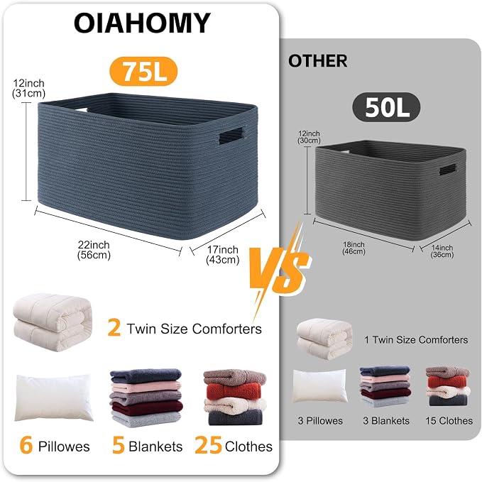 OIAHOMY 75L Large Blanket Basket, Woven Storage Basket - Image 3
